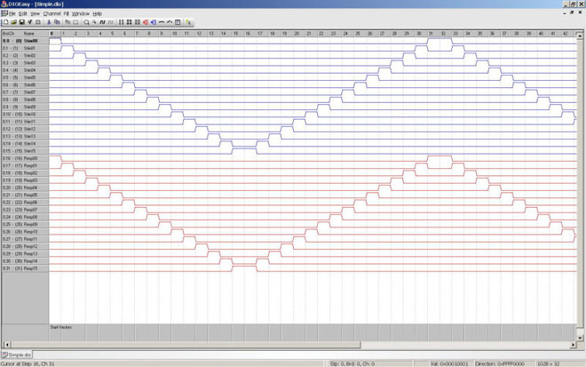 Translated Simple.WGL Digital Test Patterns